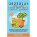 Successfully Grow and Garden Citrus Fruit Trees Using Pots and Containers